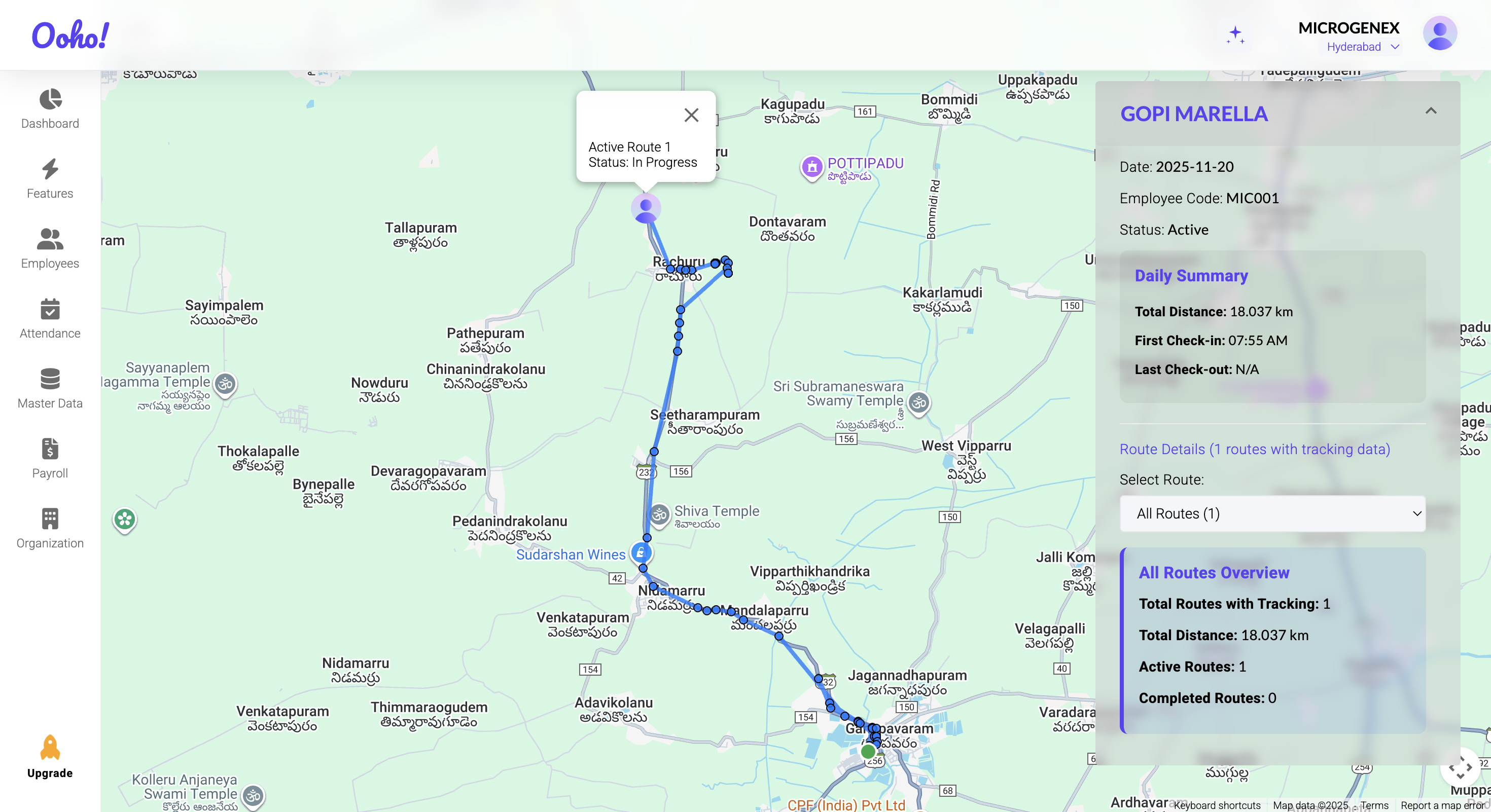 Field Force Tracking Dashboard